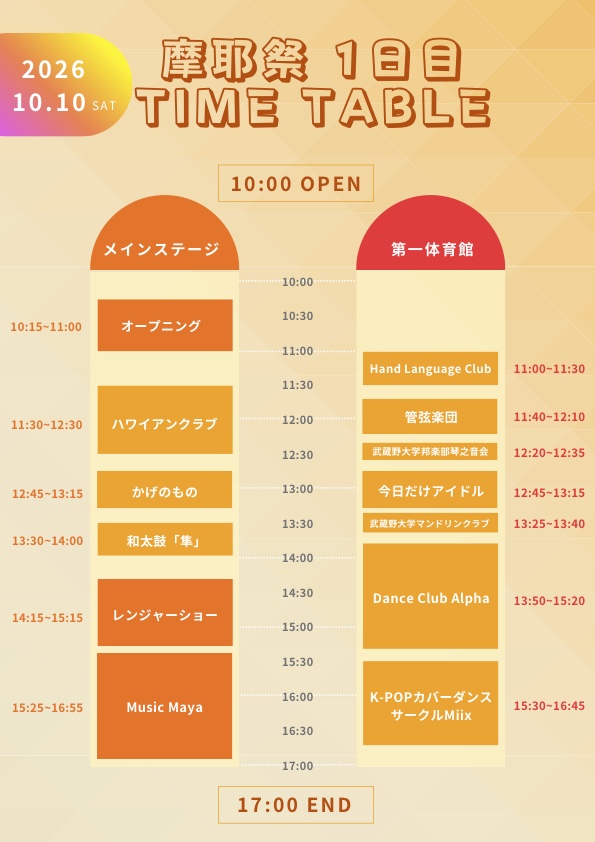 1日目