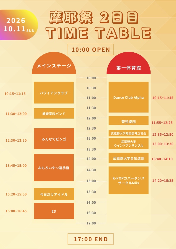 2日目